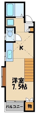 サワノスの物件間取画像